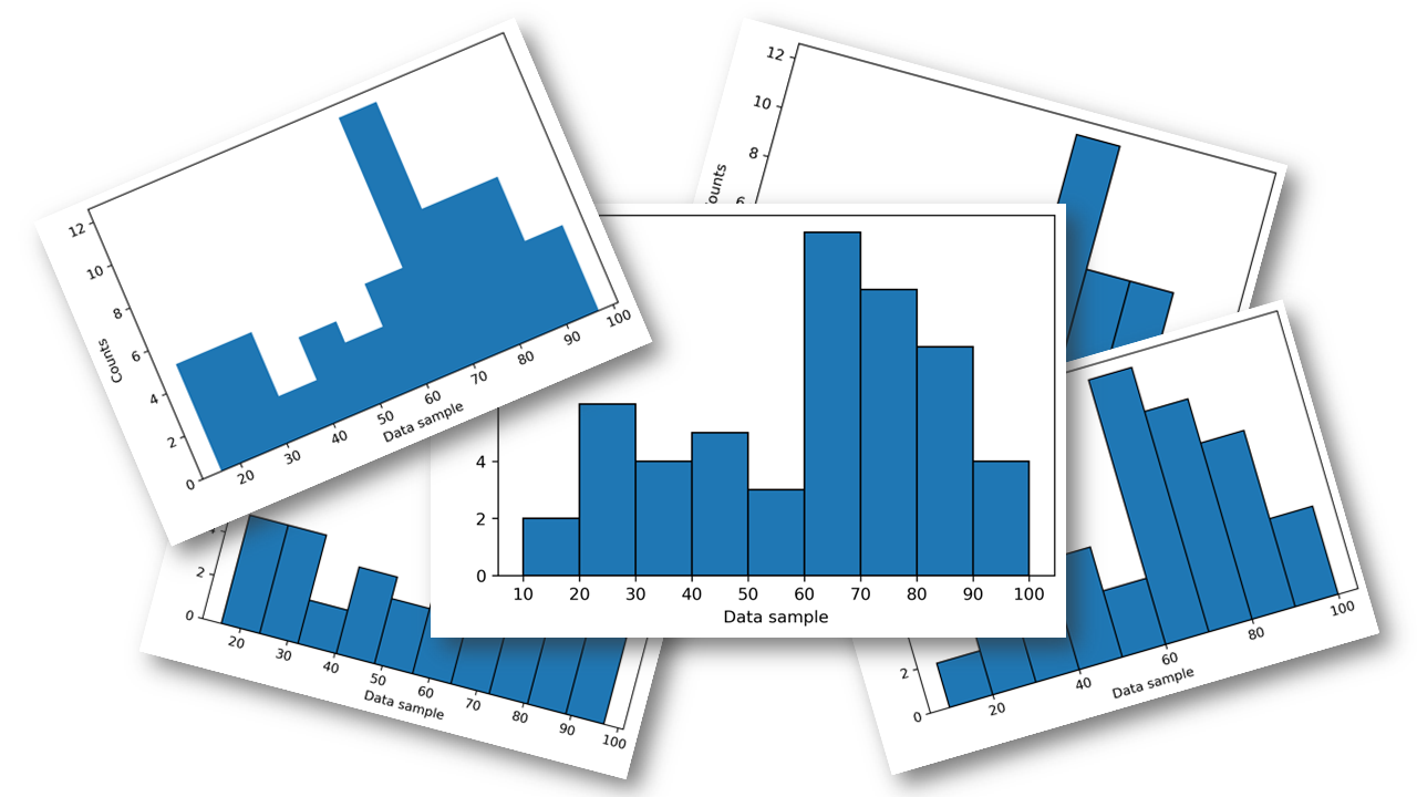Matplotlib histograms